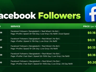 Facebook Followers | BD + Mixed 🇧🇩 | Best Price 4606 -...